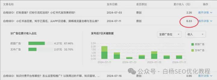 公众号10w阅读量有多少收益？ 微信公众号 引流 自媒体 经验心得 第9张