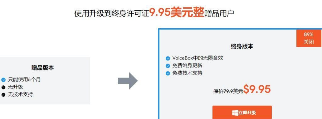 实时变声器正版激活码【限时免费6个月】FliFlik Voice Changer